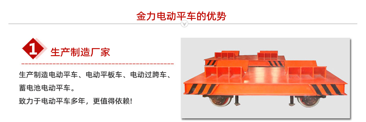 首頁自定義